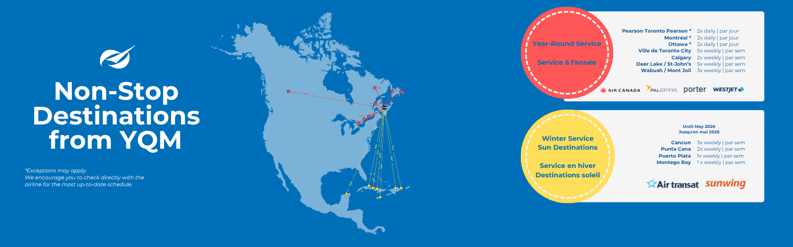 Map of North America showing non-stop destinations from YQM, with lists of year-round and winter sun destinations and their frequencies served by various airlines.
